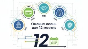 Современная иллюстрация на тему онлайн-займов на 12 месяцев от микрофинансовых организаций.